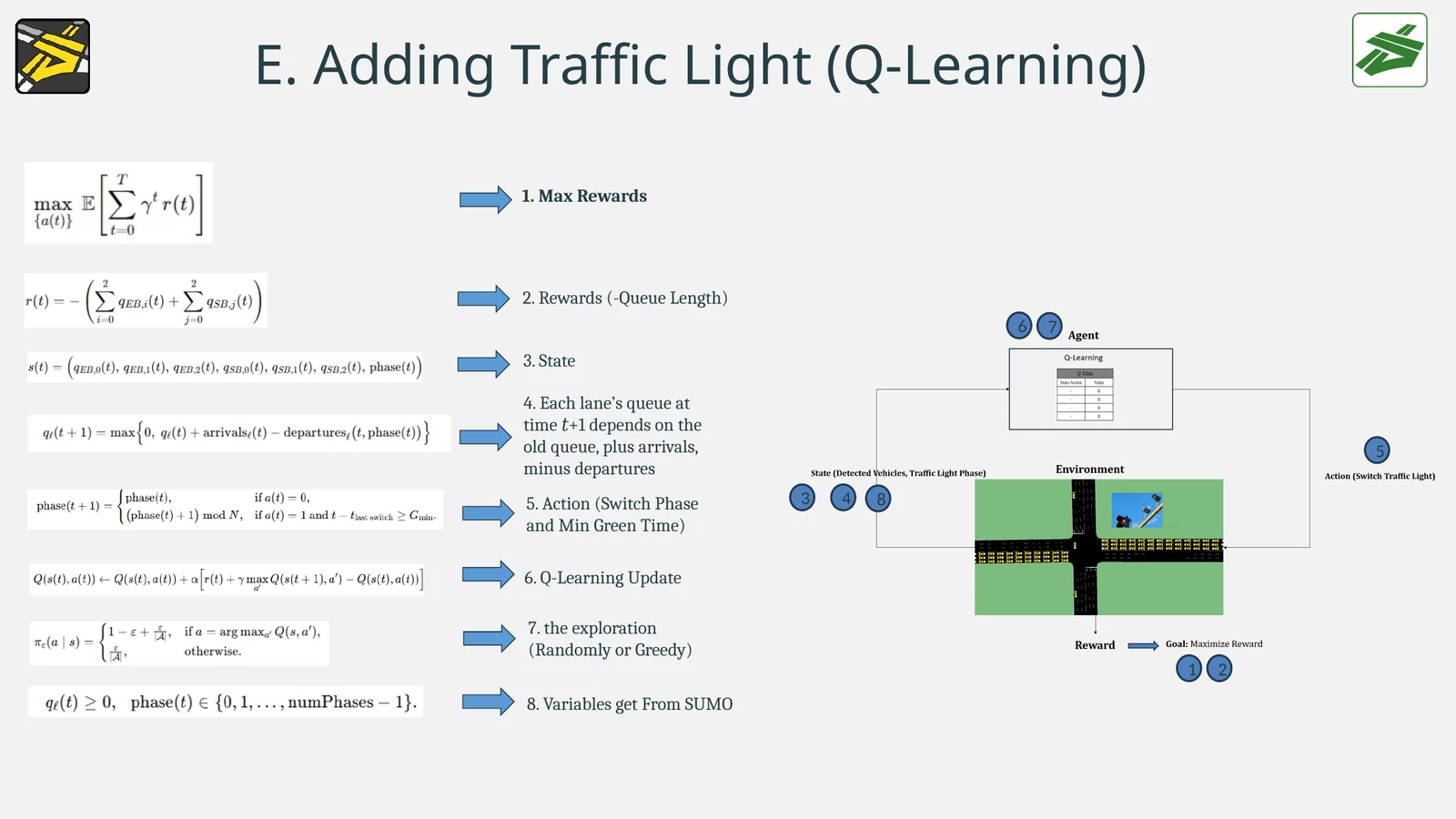 Eight-part Q-learning traffic signal workflow