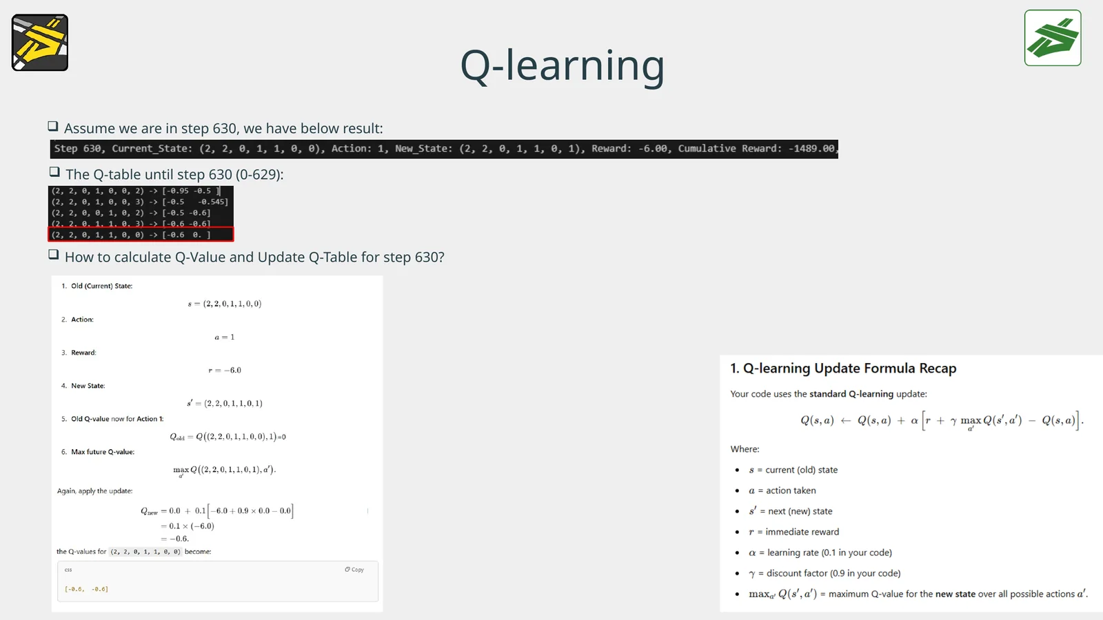 Worked Q-learning state and Q-value update example