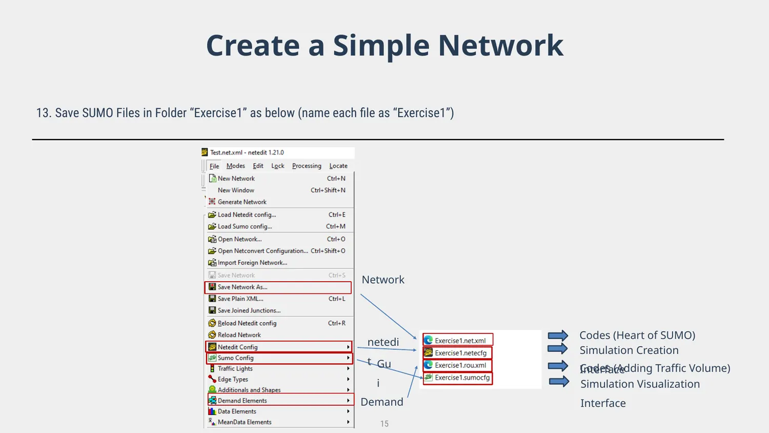 SUMO network, demand, configuration and GUI files