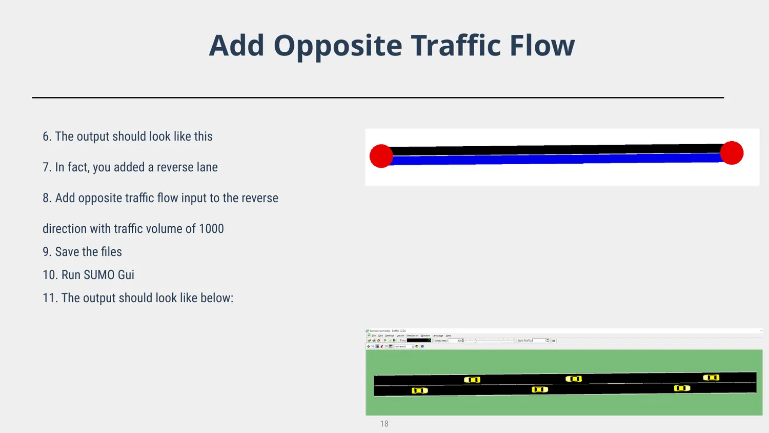 Two-direction road and SUMO-GUI result
